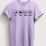 Eat Sleep Code Repeat